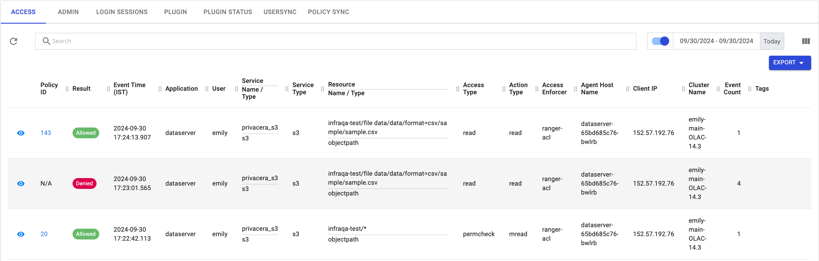 Sample audit logs