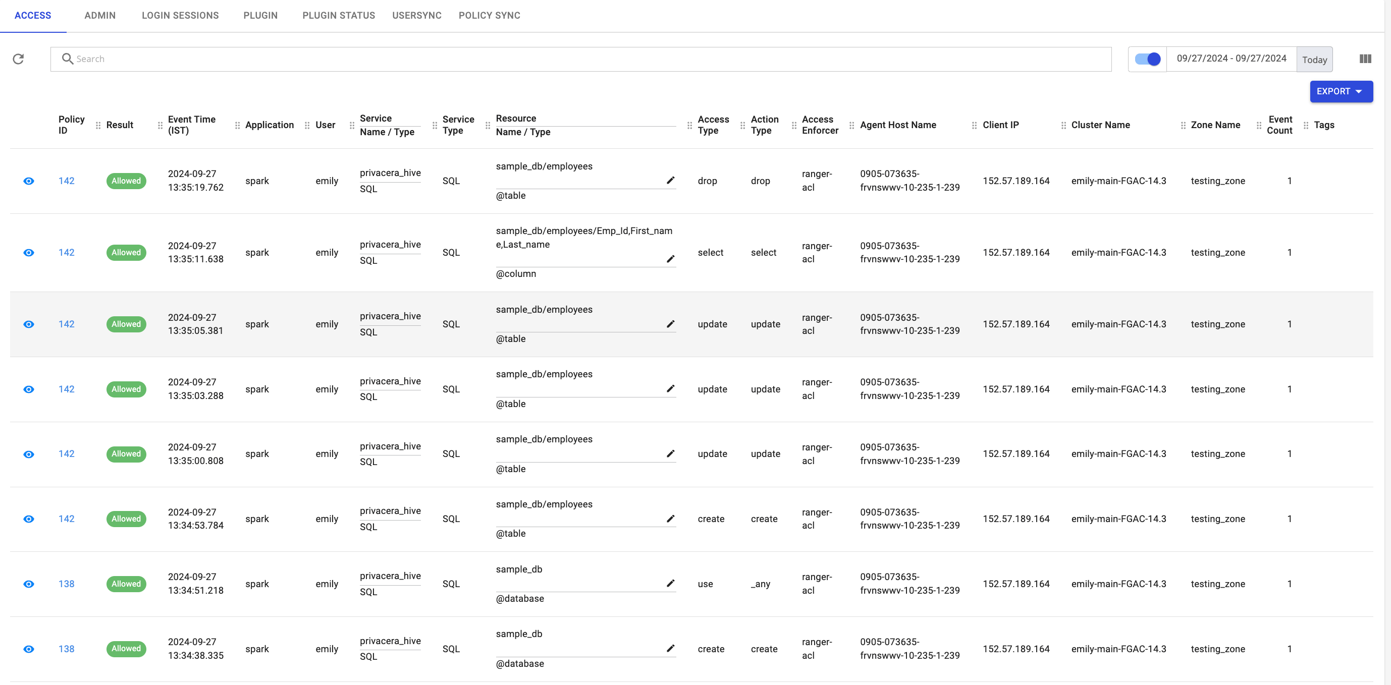 Sample audit logs